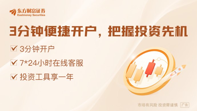 纳指跌超4%!芯片股抛售潮震动美股市场 万亿美元市值蒸发后拐点来了