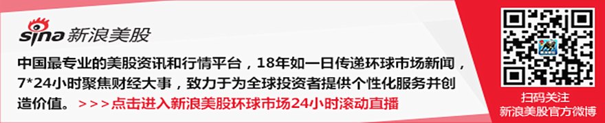 GameStop第一财季利润增长，将推出20亿美元股票回购计划