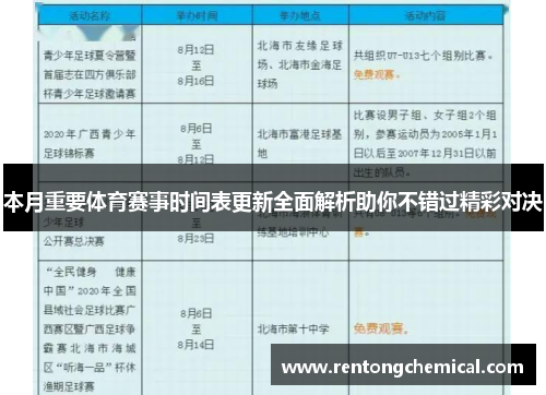 本月重要体育赛事时间表更新全面解析助你不错过精彩对决